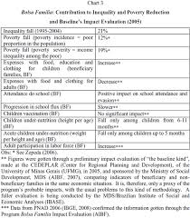 Redistribution And Development The Political Economy Of The