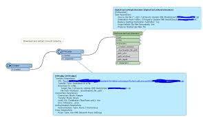 Free microsoft office zip file download. Read Date Of File Creation From Within A Zip File Using Fme Geographic Information Systems Stack Exchange