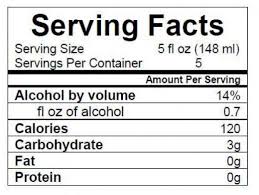 calories in red wine nutrition facts for red wine varieties