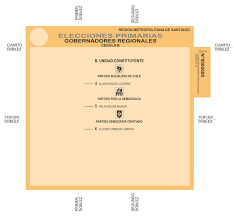 Un diálogo sobre las expectativas y los estados de ánimo que revelaron los. Primarias De Gobernadores Regionales De Unidad Constituyente De 2020 Wikipedia La Enciclopedia Libre