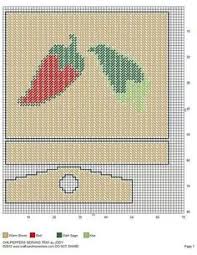 This is a digital item. 93 Chili Pepper Ideas Chili Pepper Stuffed Peppers Chili
