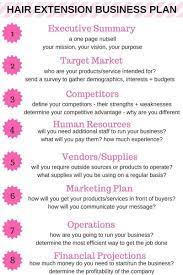 Hair Extension Business Plan Blueprint For Success Hair Salon Business Plan Beauty Salon Business Plan Salon Business Plan