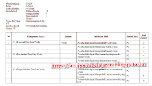 We did not find results for: Kisi Kisi Soal Fiqih Mi Semester 1 Jawabanku Id