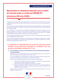 Testare de interconectare realizată cu succes de românia. Https Solidarites Sante Gouv Fr Img Pdf Arret Travail Covid 19 2 Pdf