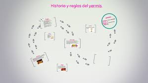 Ahora, referente a los juegos infantiles tradicionales sin objetos, eran los del aire libre y estar en las calles corriendo. Historia Y Reglas Del Yermis By Mariana Perez Pinilla