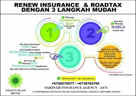 Insuran kereta ni memang nak tak nak kena beli untuk 12 bulan. Sakinah Insurance Agency Posts Facebook
