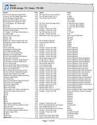 VIEW CLUB SONG LIST - Intuit Websites