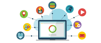 No it service management (itsm) initiative can ever work without people. What Are The Impacts Of Cloud Computing On It Service Management