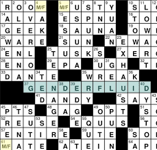 We did not find results for: Spoiler Alert For The First Time Ever This Term Was Used In The New York Times Crossword Cbc Radio