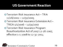 * the terrorism risk insurance act will expire on dec. Terrorism What You Need To Know Today Some
