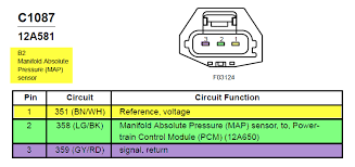 Gg 6875 2013 Ford Map Sensor Wiring Diagram Free Diagram