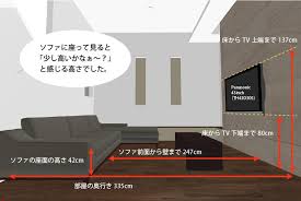 壁掛けテレビの取付高さ 壁掛けテレビ 壁掛けテレビ 配線 フロート テレビボード