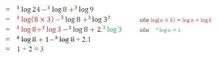 Check spelling or type a new query. Soal Dan Pembahasan Matematika Logaritma 1 6 Istana Mengajar