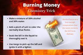 Burning Money Science Trick