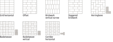 Maybe you would like to learn more about one of these? Tile Patterns Emser Tile