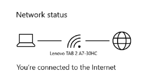 Nah bagi kalian yang belum tau cara meluaskan jangkuan sinyal wifi dirumah, berikut kami hadirkan beberapa tips dan trik mengatasi sinyal wifi indihome yang lemah. Cara Menyambungkan Wifi Hotspot Android Ke Laptop Simak Tipsnya Jurnalapps Co Id