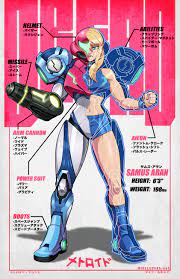 Samus aran height