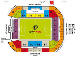 Agricultural chemicals, seeds and biotechnology produ Bayarena Leverkusen Fusballstadion In Leverkusen Von Der Bayer 04 Leverkusen
