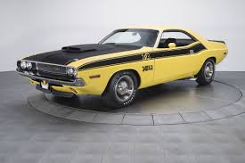 Image result for Medium Dark Gold 1971 Dodge