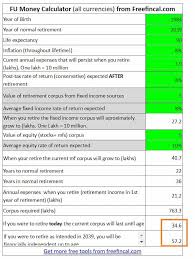 I mean, fu money is still money that you could use to generate retirement or 100% financial independence income in the future. Fu Money Android App Calculate How Much You Need For Financial Freedom