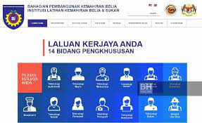 Semoga senarai latihan kemahiran lepasan spm memberi manfaat kepada anda yang ingin mengikuti latihan kemahiran di malaysia. Tidak Tamat Sekolah Bukan Bermakna Gagal