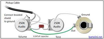The black wire is ground and the white wire is hot. The Pickups Wiring Diagram Is Confusing Do You Have A Simplified Version Bartolini Answers And Solutions