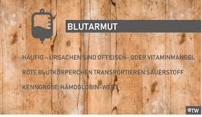 Doktorweigl Erklart Zu Wenig Blut Blutarmut Anamie Niedriger Hb Wert