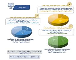 We did not find results for: Ù†Ø³Ø¨Ø© Ø§Ù„Ù‚Ø¨ÙˆÙ„ ÙÙŠ Ø¬Ø§Ù…Ø¹Ø© Ø·ÙŠØ¨Ø© 2021 1443 Ù…ÙˆØ³ÙˆØ¹Ø©