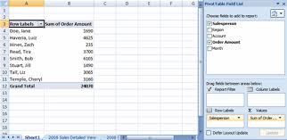 Pivot Table Example Pivot Table Excel Formula Excel