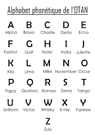 Alphabet phonétique du français prononciation des voyelles. File Alphabet Phonetique De L Otan Png Wikimedia Commons