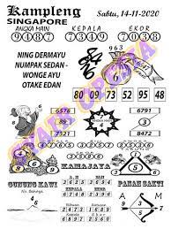 1 New Message Kode Syair Singapore 14 November 2020 Forum Syair Togel Hongkong Singapura Sydney