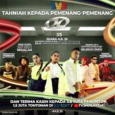 Lagu utusan rindu dinyanyikan kumpulan spinbagaikan pungguk merindui rembulankan asyik memuja kadang waktu terlenamampu melihat nun jauh di alam mayatapi. Ajl Lari Konsep Tujuan Asal Utusan Digital