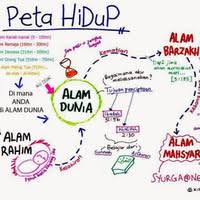 Maybe you would like to learn more about one of these? Doc Report Intern Nadiah Alqudsy Academia Edu