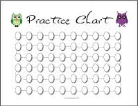 50 99 Times The Practice Shoppe