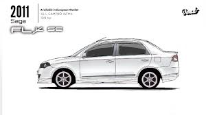 Pin On Evolution Of The Proton Saga