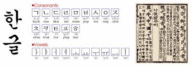 There are 14 basic consonants and 10 basic vowels. Quotes In Korean Language Korean Quotesgram