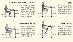 what bar stool heights to use for various situations bar height stools kitchen counter bar stools counter height bar stools