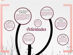 Por eso, te proponemos que organices con tus hijos unos divertidos juegos de navidad para hacer en familia, ideas que también garantizan. Juegos Para La Navidad Cristianos El Significado De La Navidad Para Los Ninos Cristianos Llegan Las Vacaciones Escolares De Navidad Y Los Ninos Tienen Mas Tiempo Libre Para Divertirse Y