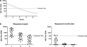 We did not find results for: Covid 19 Vaccines Warp Speed Needs Mind Melds Not Warped Minds Journal Of Virology