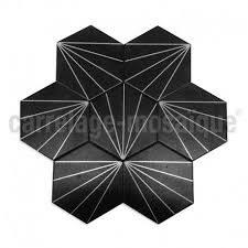 Carreaux Ciment Imitation Carrelage Decoration Fyler Noir Carrelage Mosaique Carreaux Ciment Imitation Carreaux De Ciment Carrelage