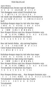 C em f bintang malam setia seperti dirimu dm cm g tetap pudar menghilang tiada gantimu am g d dan ku masih terasa degupan jantungmu fm g am tanpamu ku kan rapuh f c g c g dan bila ku sendiri tiada resah lagi am f tanpamu ku tempuhi dm em berpisah. Not Angka Pianika Agnes Monica Rapuh