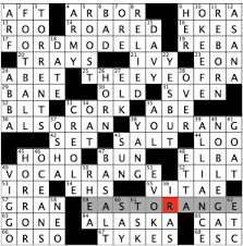 Print/export your crossword puzzle to pdf or microsoft word. Inventiveness Crossword Clue 10 Letters