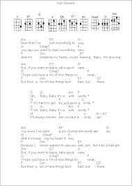 Ukulele Songs Ukulele Chords Songs Guitar Chords For Songs