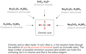 10 6 2 Strong Oxidizing Agents Chemistry Libretexts