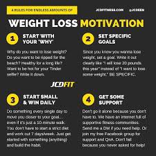 Pin On Losing Weight Fast