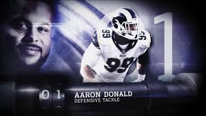1 day ago · players ranked nos. Top 100 Players Of 2019 Nos 10 1 Aaron Donald Takes No 1 Spot