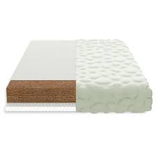 Organic Baby Products Crib Mattress Baby Feeding Organic Crib Mattress Natural Organic Baby Products Mattress