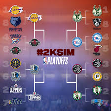 Looking for the nba playoffs bracket 2021 template? Nba 2k20 Is Simulating The Nba Playoffs Here Are The First Round Results Gamespot