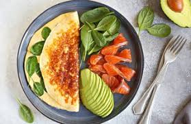 Ein couscous rezept mit anekdote von nagellack, der beim kochen und küche aufräumen verschwindet. Keto Diat Was Darf Man Essen Was Nicht Women S Health