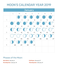 Moon Calendar 2019 January Calendar June Moon Phase